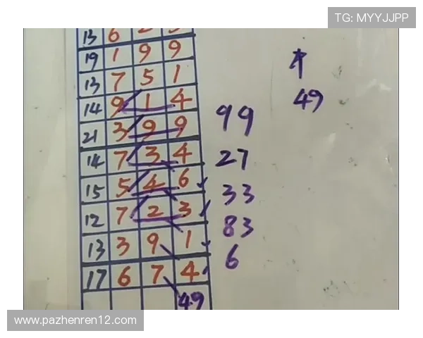 福彩3D第50期开奖走势图全面解析与号码规律深度剖析